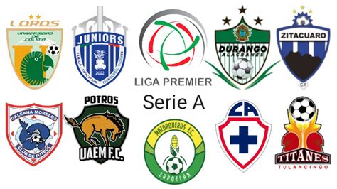 final liga premier mx